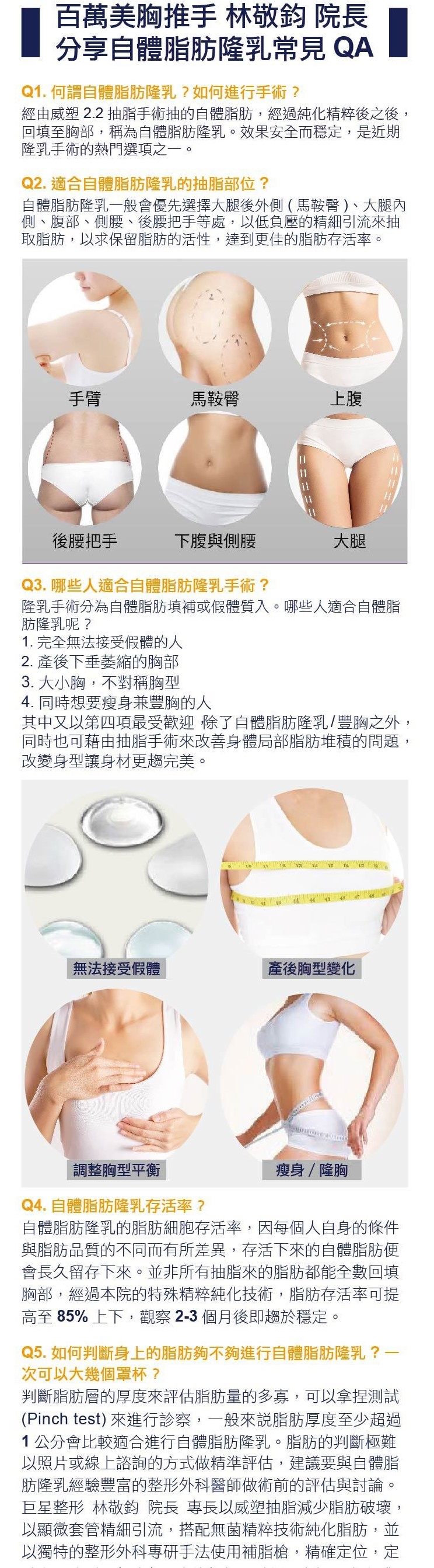 自體脂肪隆乳常見問題 QA