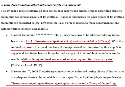 美國整型美容外科醫學會綱要ASPS Guideline - 關於自體脂肪