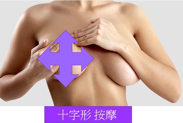 隆乳術後按摩 - 十字形按摩