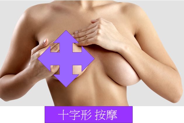 隆乳術後按摩