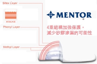 果凍矽膠的滲透率比傳統矽膠與鹽水袋更低 果凍矽膠的滲透率比傳統矽膠與鹽水袋更低